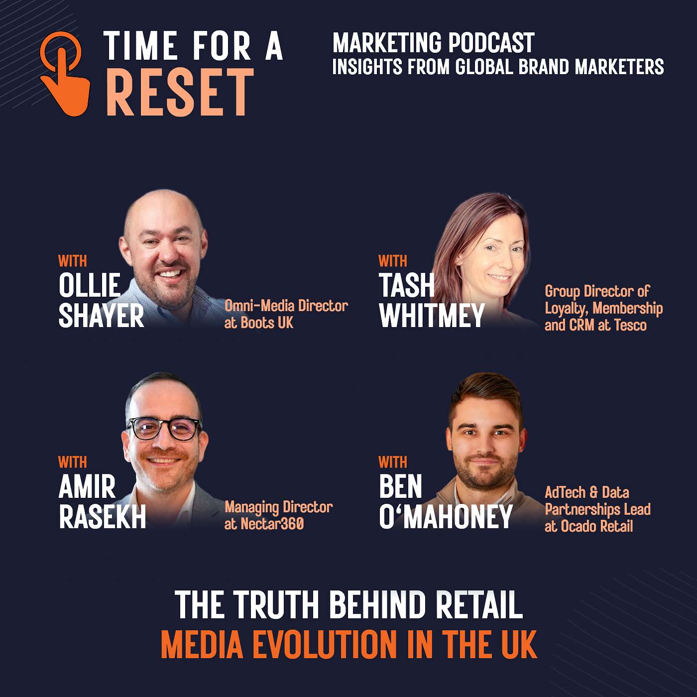 Time for a Reset: Marketing Podcast with Insights from Global Brand marketers